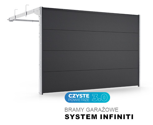 Brama garażowa Infiniti – system 
