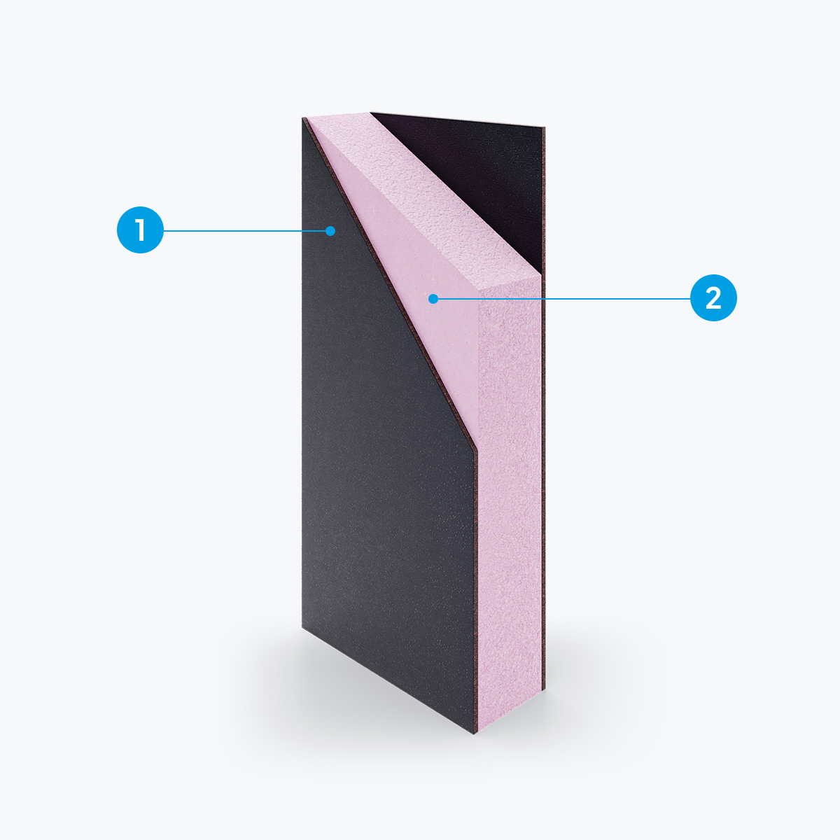 Aluline deurpanelen 5 panel pianka