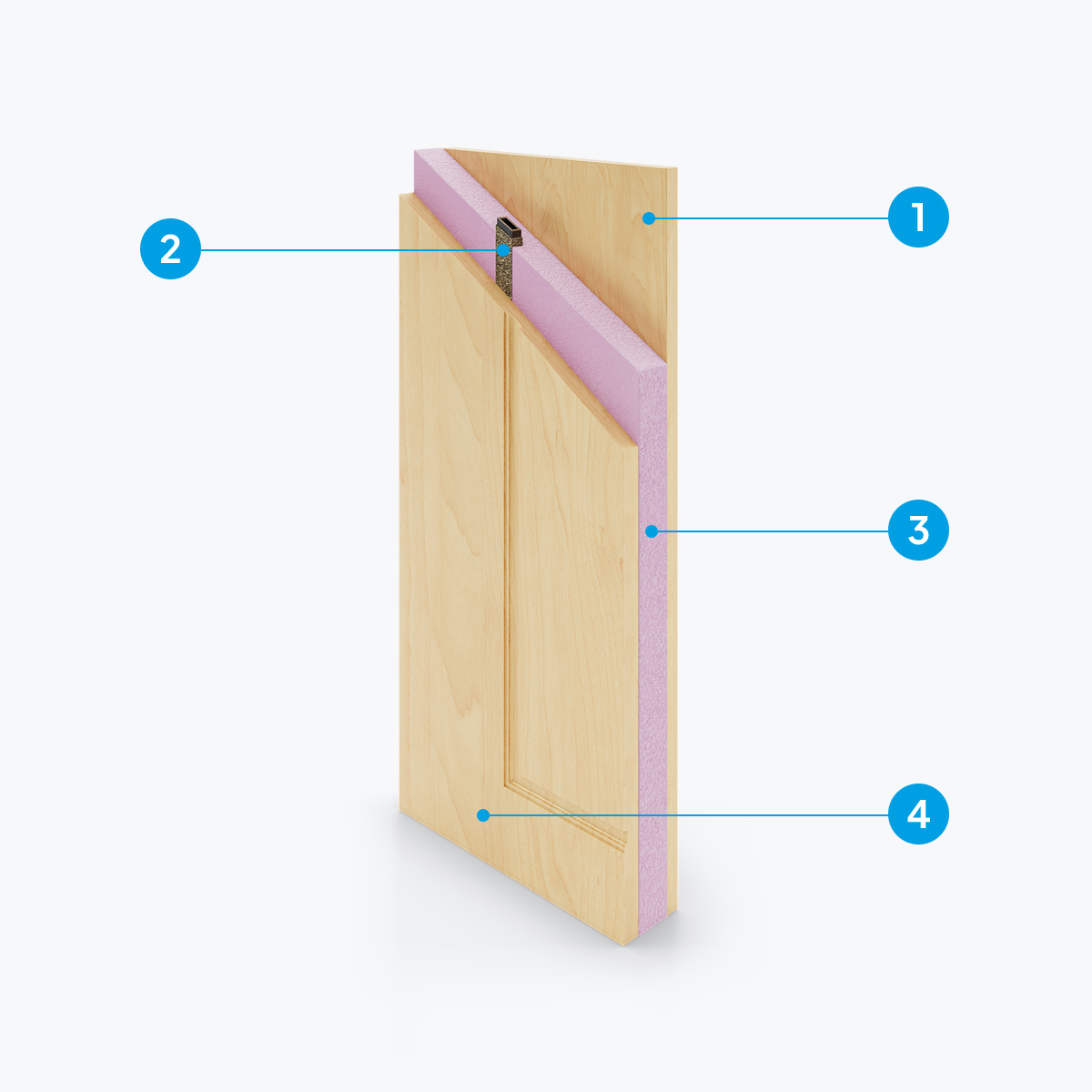 ClassicLine deurpanelen 2 panel wzmocnienie classicline